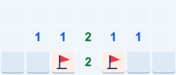 1–2–1: flag directly below the two 1s; the cell below the 2 is safe.