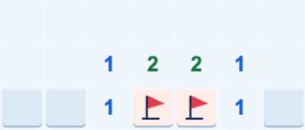 Flag, then reveal: 1–2–2–1: flag directly below the two 2s; the cells below the outer 1s are safe.