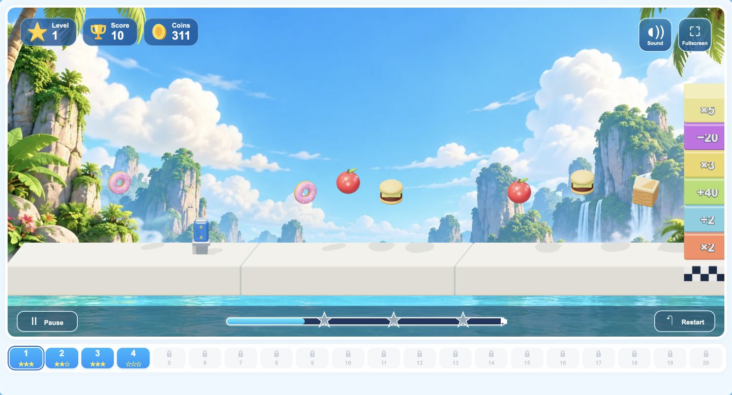 Slice Master após um comando de Espaço com faca em pé na plataforma e Score 10